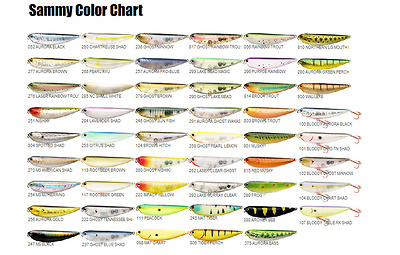 Lucky Craft Color Chart